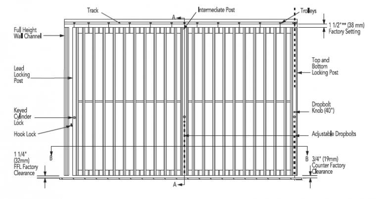 Sliding/Folding Security Grilles | American Door