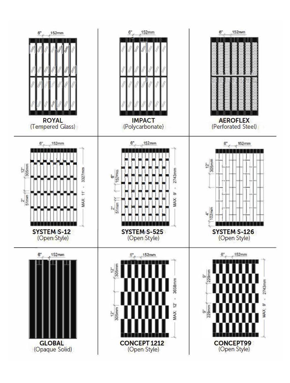 Design types of folding security grilles