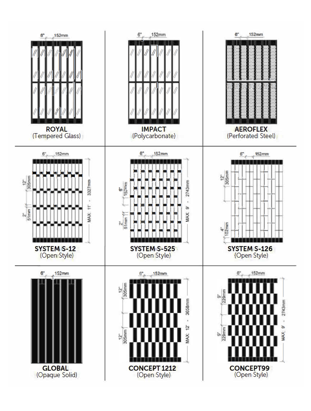 Commercial Security Grilles, Retractable Security Grilles Security For  Windows and Doorways