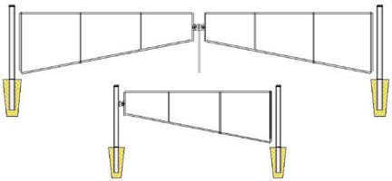 Manual or Automated Arm Gate