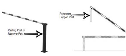 Receiver Post or Pendulum Support