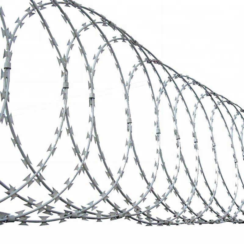 Razor Wire